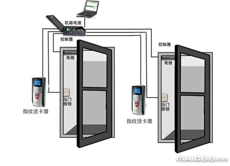 聊城安防工程行业动态：构建全面安全防护体系